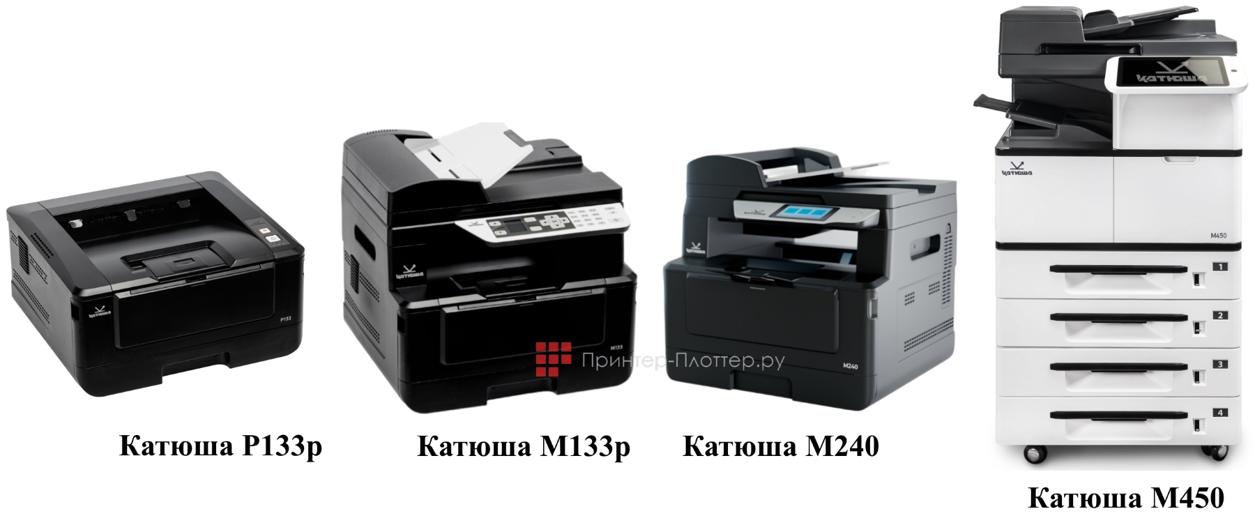 Катюша в реестре Минпромторга. Принтеры и МФУ «Катюша»