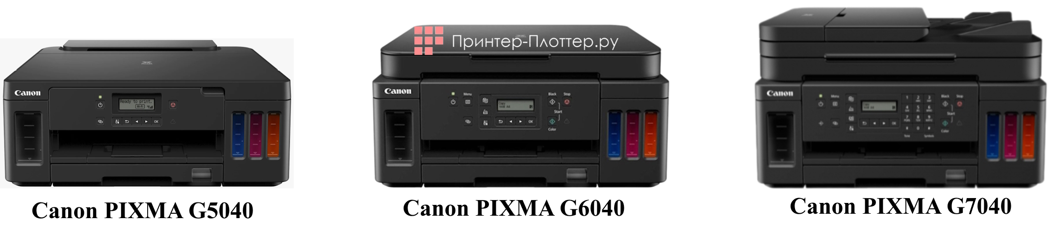 Принтеры Canon Pixma G Mega Tank Формула выгодной печати