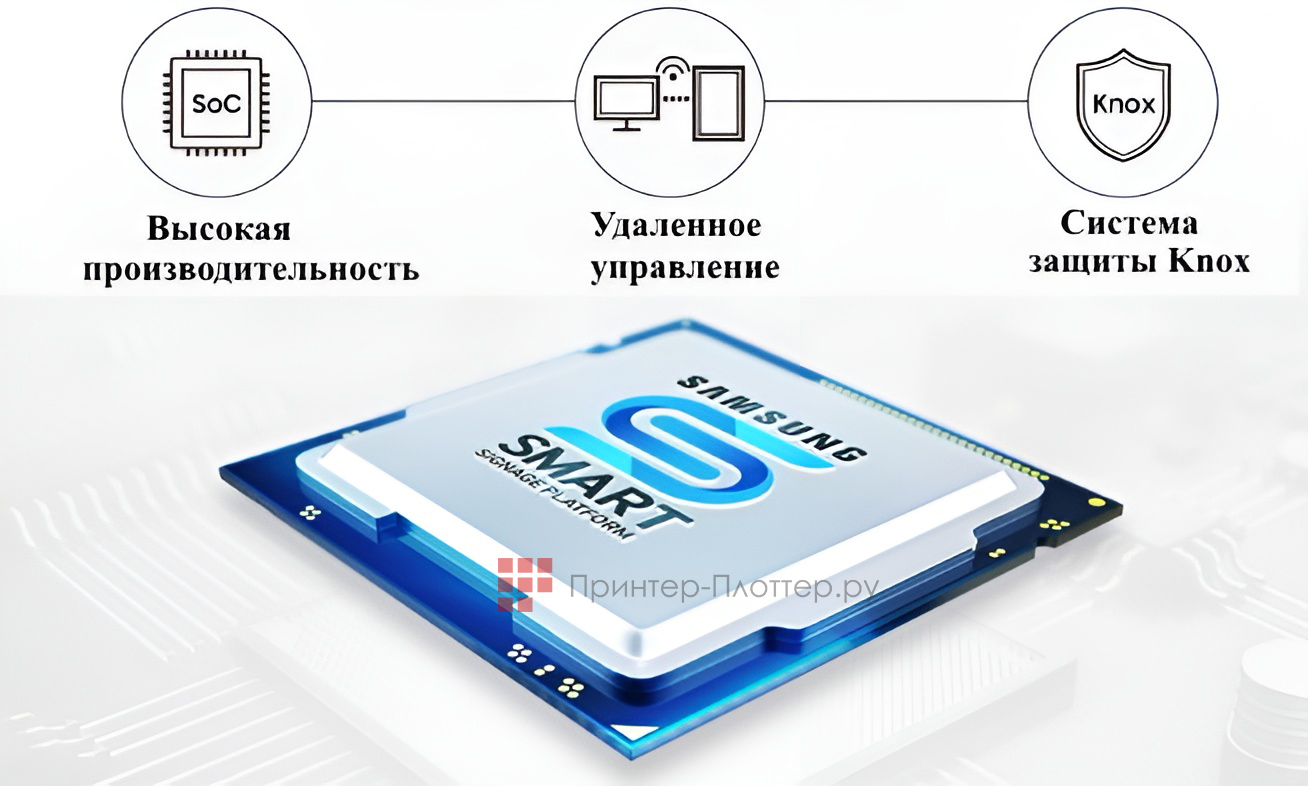 Samsung OH24B – компактный всепогодный дисплей. Энергоэффективный
