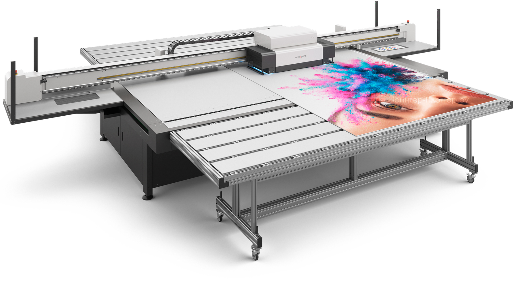 Дополнительные опции для УФ-плоттеров swissQprint