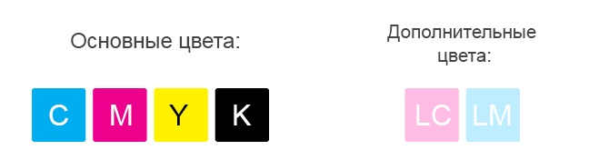 Дополнительные цвета — лайты