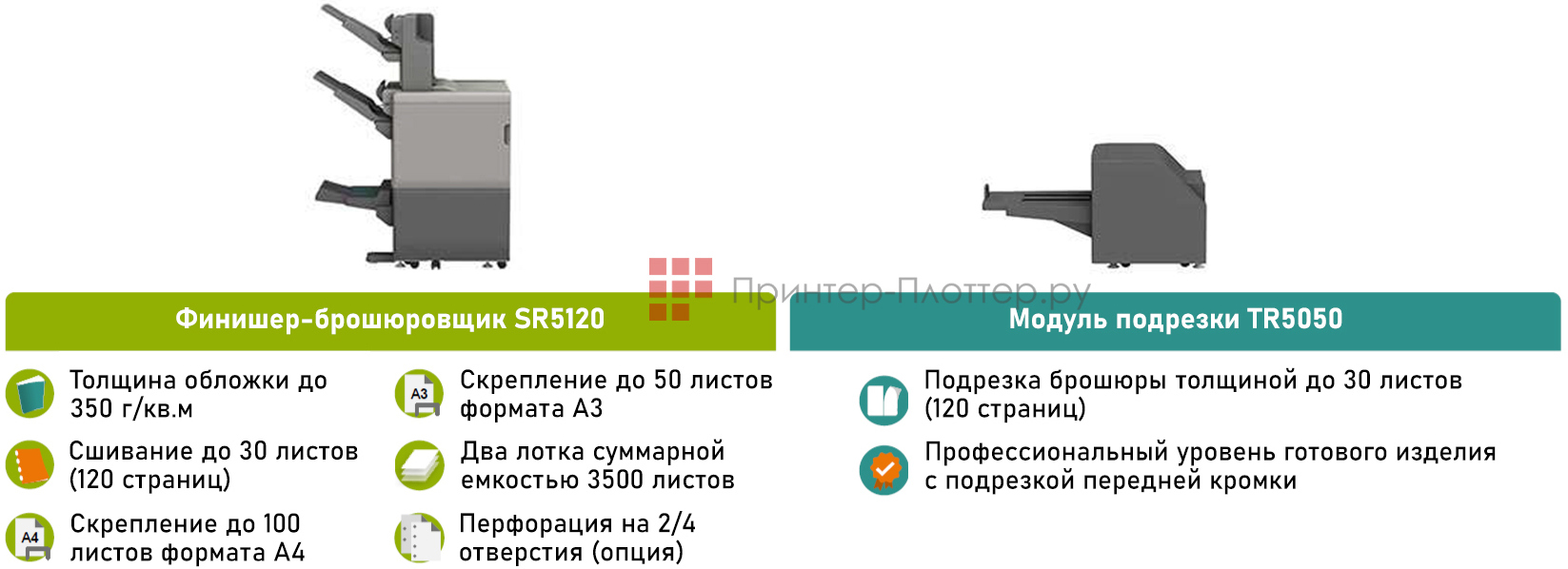 Финишеры, лотки и другие опции для Ricoh PRO 5300. Изготовление высококачественных брошюр