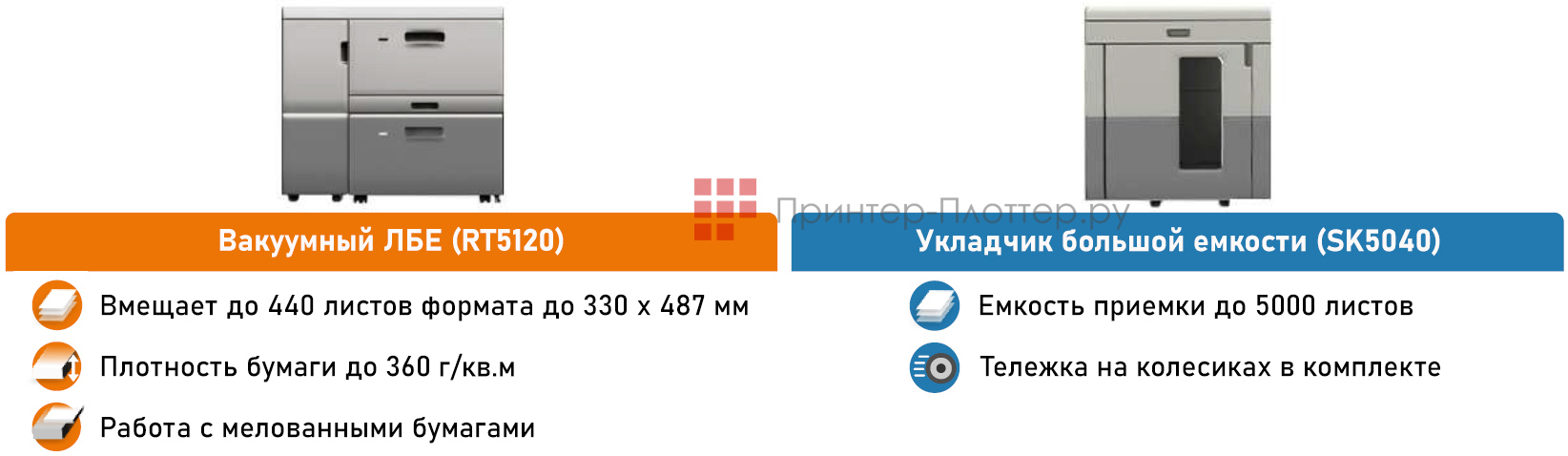 Финишеры, лотки и другие опции для Ricoh PRO 5300. Устройства для больших тиражей