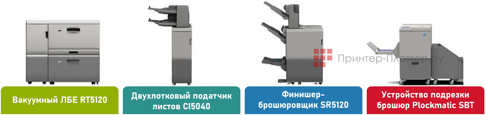 Финишеры, лотки и другие опции для Ricoh PRO 5300. Устройства подачи материала и послепечатной обработки