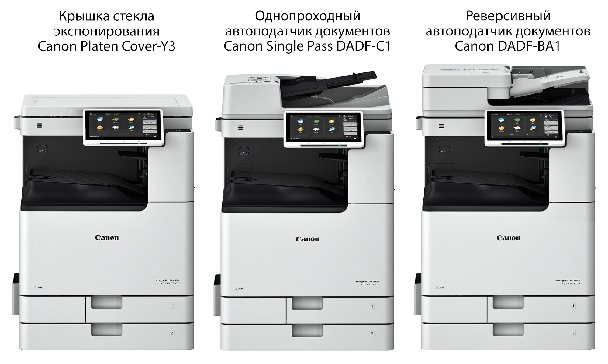 Как выбрать копир (часть 1). Основные опции: автоподатчик и подставка. Автоподатчик и его альтернативы