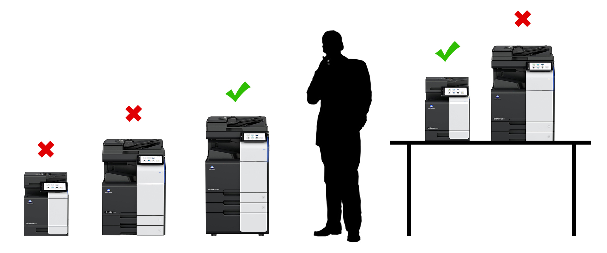 Как выбрать копир (часть 1). Основные опции: автоподатчик и подставка. Варианты расположения различных конфигураций копров