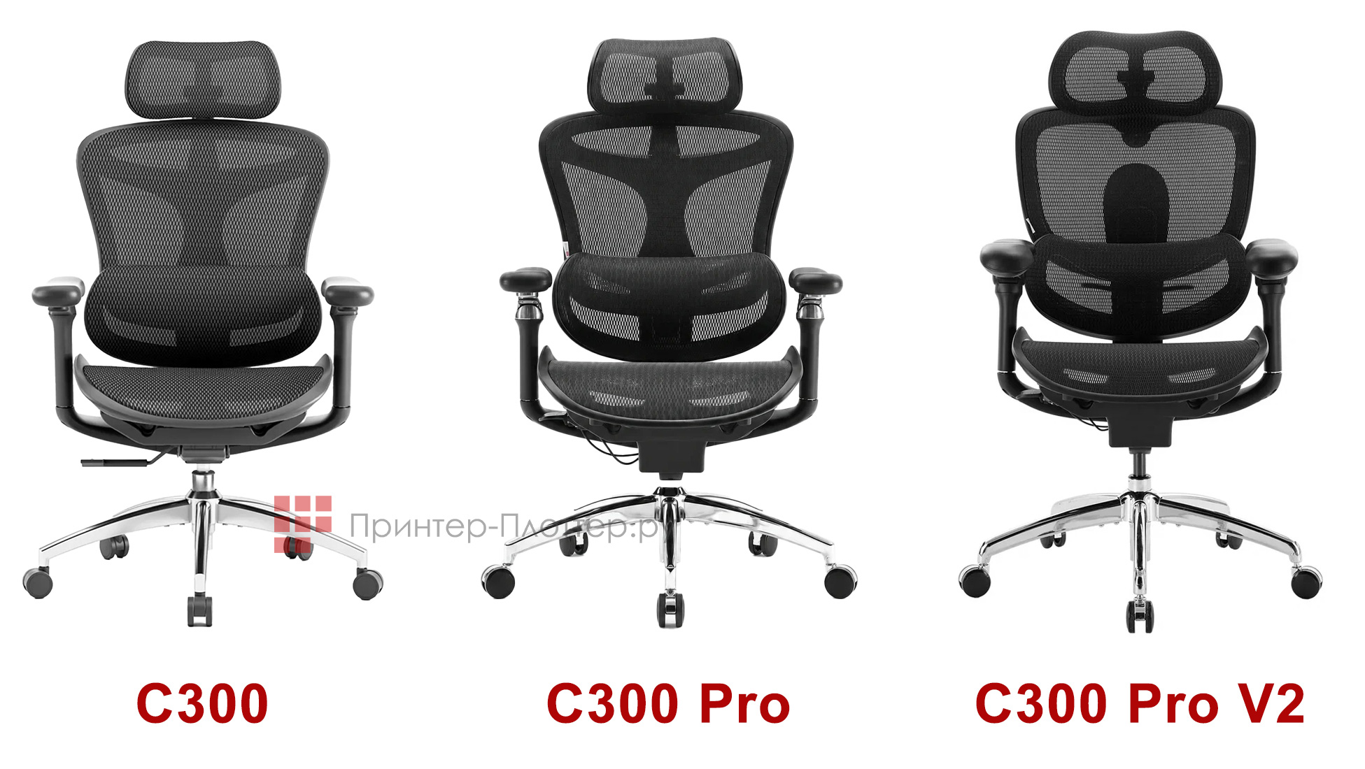 Концепция Sihoo Doro C300