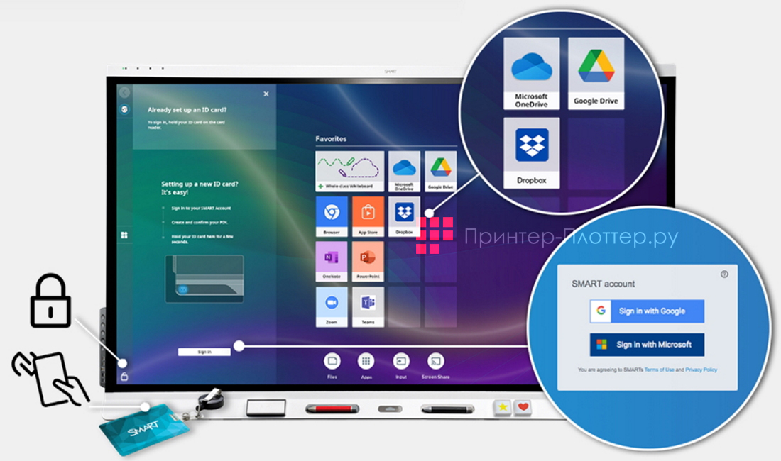 Новинки интерактивных панелей 2023. SMART SBID-6000S-V3