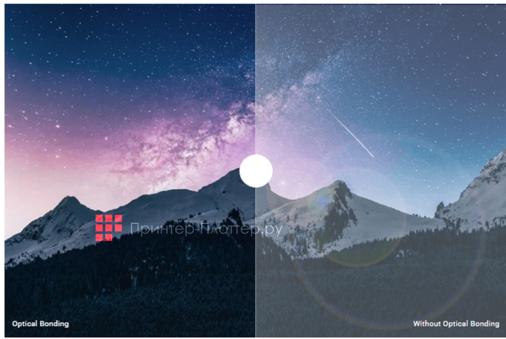 Новинки интерактивных панелей 2023. Технология Optical Bonding