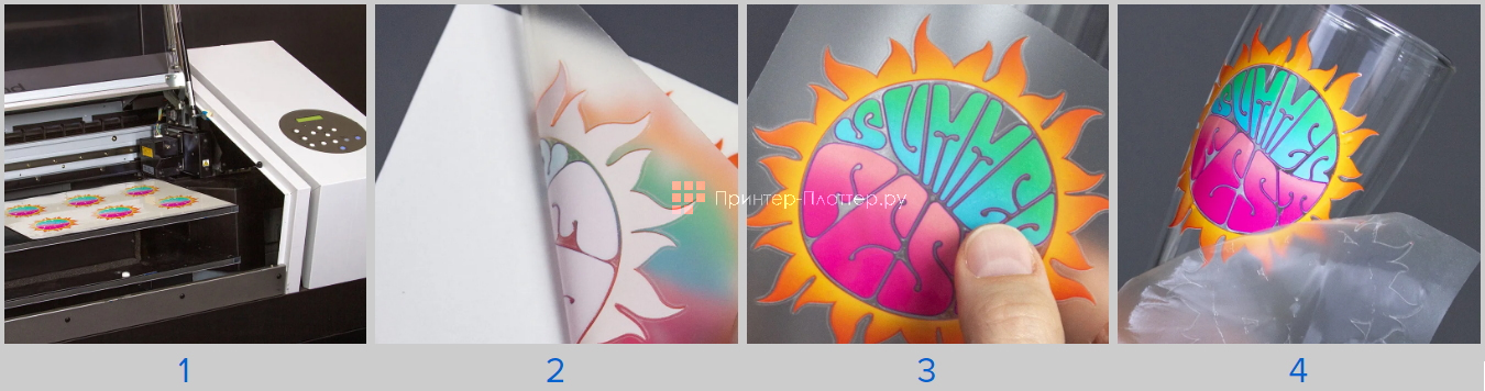 Roland VersaOBJECT LEF2-300D — планшетный УФ-принтер для создания потрясающих элементов дизайна. Несколько простых шагов