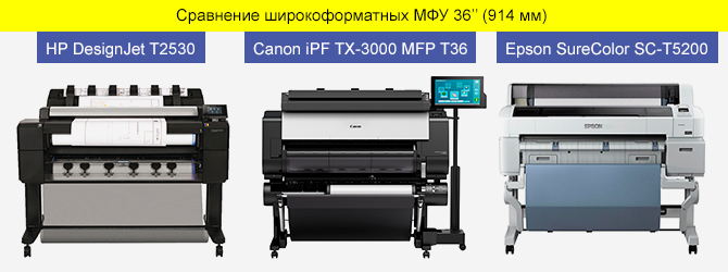 Сравнение широкоформатных МФУ 36’’ (914 мм) — HP T2530, Epson T5200 MFP, Canon iPF TX-3000 MFP T36