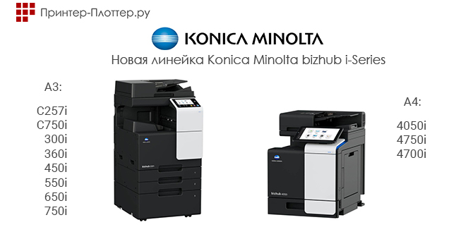 Konica Minolta C227/C287 — снимаются с производства. Замена — C257i. И другие новинки Konica Minolta