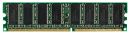 HP модуль памяти для LaserJet CP3505, CP3525, CM3530, 256 МБ
