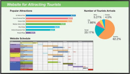 Дисплей Sharp PN-HW751