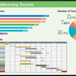 Дисплей Sharp PN-HW751