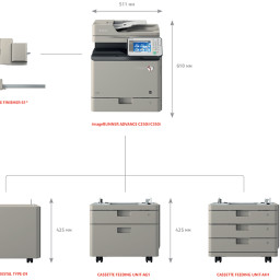 МФУ Canon imageRUNNER ADVANCE C350i