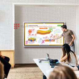 Интерактивная панель Samsung Flip WM65B