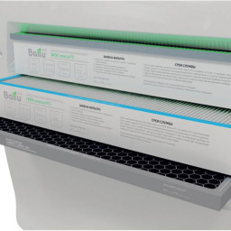 Приточно-очистительный мультикомплекс Ballu Air Master BMAC-200 Base