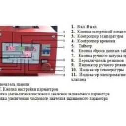 Термопресс Bulros T-38P