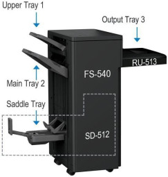 Konica Minolta напольный степлер-финишер FS-540