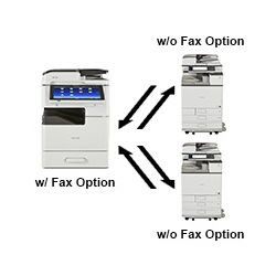 Ricoh набор для подключения факса Fax Connection Unit Type M13