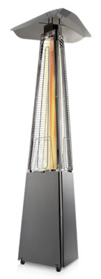 Обогреватель Ballu BOGH-15