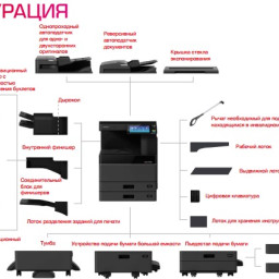 МФУ Toshiba e-STUDIO2505AC