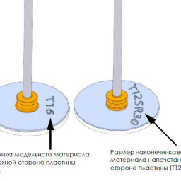 Фильер Stratasys T12