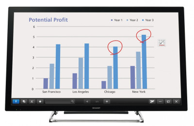 Интерактивная панель Sharp PN-40TC1