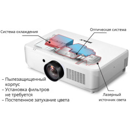 Проектор ROLY RL-6500XT