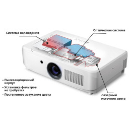 Проектор ROLY RL-600W