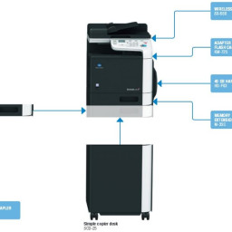 МФУ Konica Minolta bizhub C25