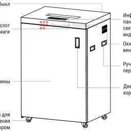 Уничтожитель (шредер) Office Kit S1650 (3,9 x 35)