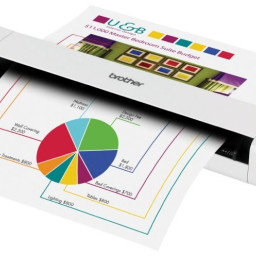 Мобильный сканер Brother DS-820W