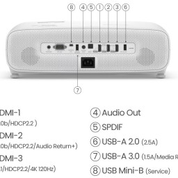 Проектор BenQ TK860i