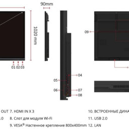 Интерактивная панель ViewSonic ViewBoard IFP7550-3