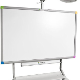 Интерактивная доска Interwrite DualBoard 1279