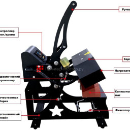 Бейсболочный термопресс Bulros TC-12