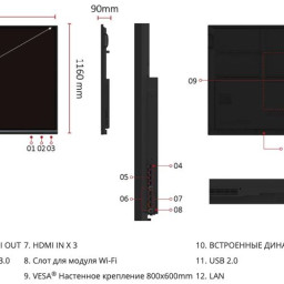 Интерактивная панель ViewSonic ViewBoard IFP8650-3