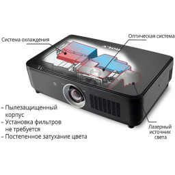 Проектор ROLY RL-HX700T