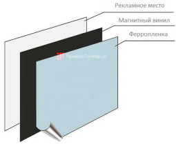 Ферропленка FF-SP370, 0,27 мм, 914 мм, 50 м