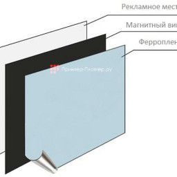 Ферропленка FF-SP370, 0,27 мм, 914 мм, 50 м