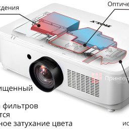 Проектор ROLY RL-6000UT
