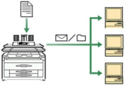 Ricoh опция для отделения сканера Scanner Separation Unit Type 7140