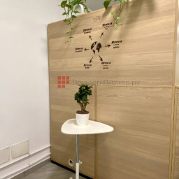 Сувенирный УФ-принтер iJet2L Breva ZERO