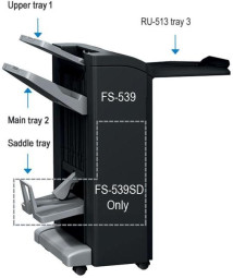 Konica Minolta напольный степлер-финишер FS-539