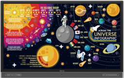 Интерактивная панель BenQ RP7502