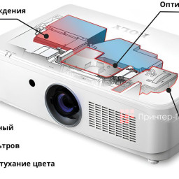 Проектор ROLY RL-600X