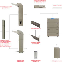 МФУ Canon imageRUNNER ADVANCE 6255i