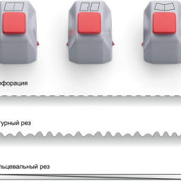 Dahle набор для фигурного реза для 507 Gen.3